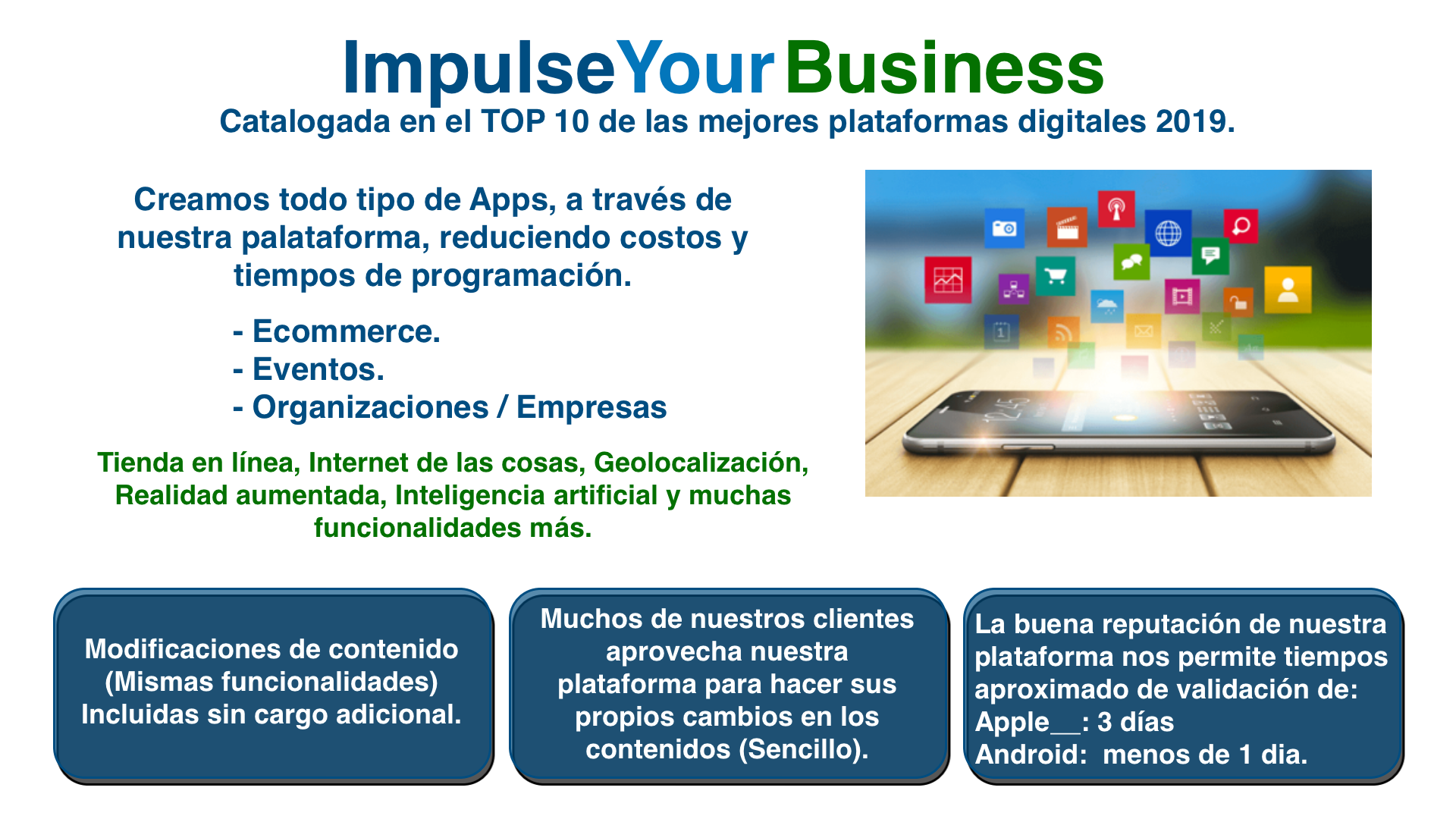 ImpulseYourBusiness catalogada en el top 10 de las mejores plataformas digitales, reduciendo costos. Ecommerce, Eventos, Organizaciones y empresa. Tienda en linea, Internet de las cosas, Geolocalizacion, realidad aumentada, Inteligencia artificial.