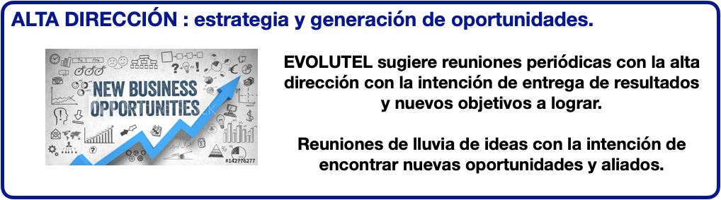 Alat direccion Estrategia y generación de nuevas oportunidades. EVOLUTEL sugiere reuniones periódicas con la alta dirección con la intención de entrega de resultados y nuevos objetivos a lograr.

Reuniones de lluvia de ideas con la intención de encontrar nuevas oportunidades y aliados.